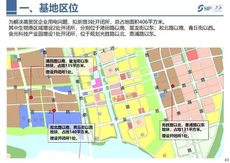 苏州工业园区2021年第一批次局部地块控规(调整)公示文件