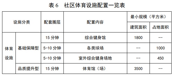 设备“微更新”宜居生活更有“质感“”(图1)