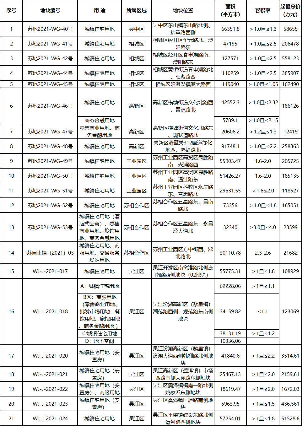 木渎服装店:传统工艺与现代潮流的完美融合